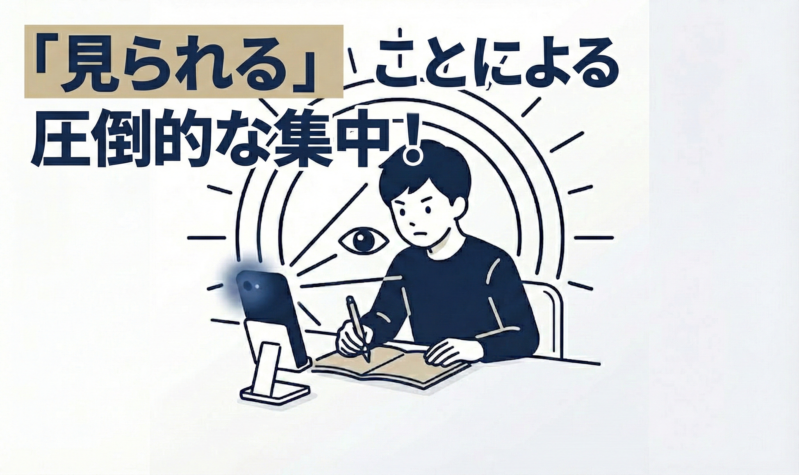 スマホのカメラで「見られる」ことによる圧倒的な集中力